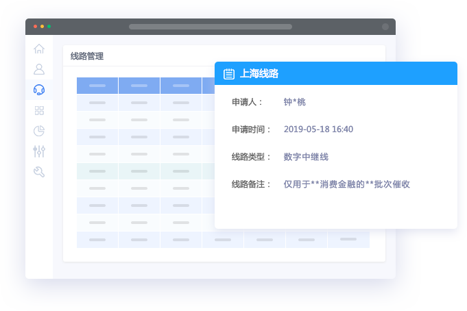 网络电话模块功能