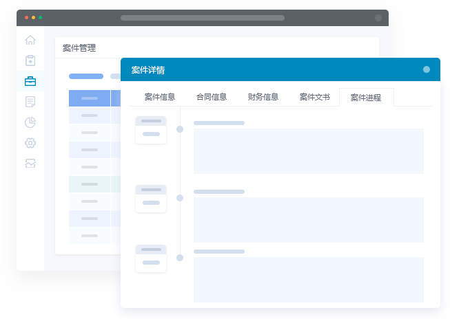 进程模块功能