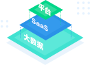 数据库专项优化方案